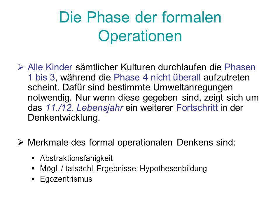 Das Jucken des Introitus in den Anus